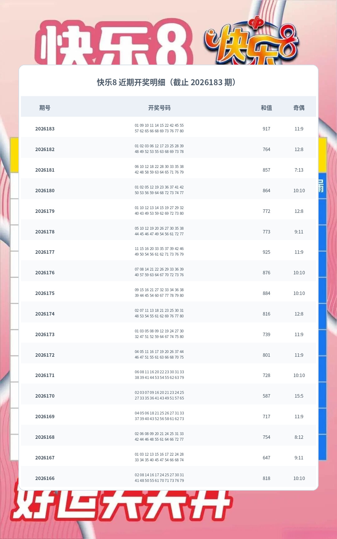 快乐8数据图